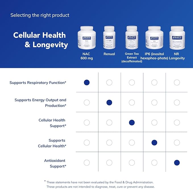 Pure Encapsulations NAC 600 mg - N-Acetyl Cysteine NAC Supplement for Lung Health &amp Immune Support Liver Support &amp Antioxidants* - with Freeform N-Acetyl-L-Cysteine - 360 Capsules