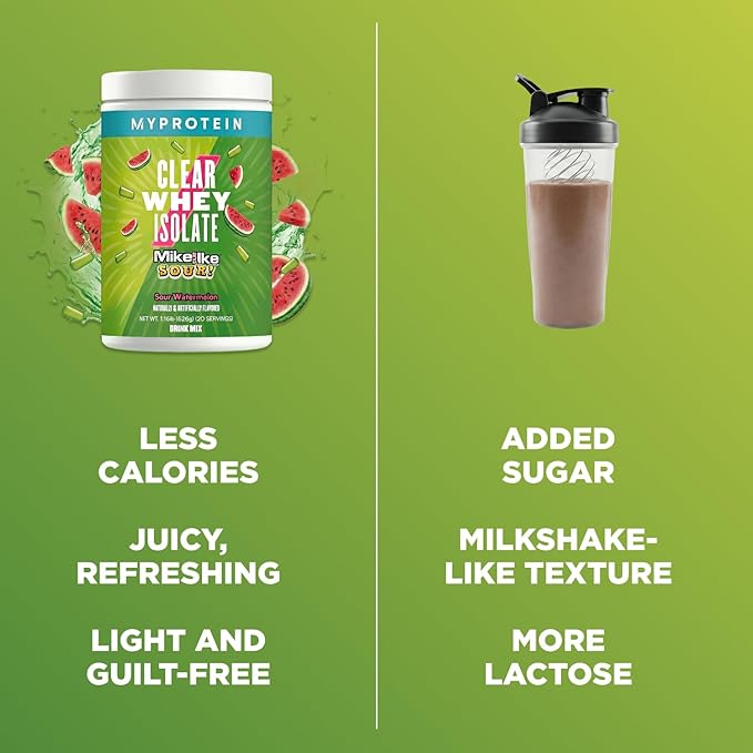 Myprotein Clear Whey Isolate Protein Powder 20 Servings (1.1lbs) Fruity Mike and IKE Sour Watermelon Drink Mix 20g Protein per Serving Daily Drink for Superior Performance