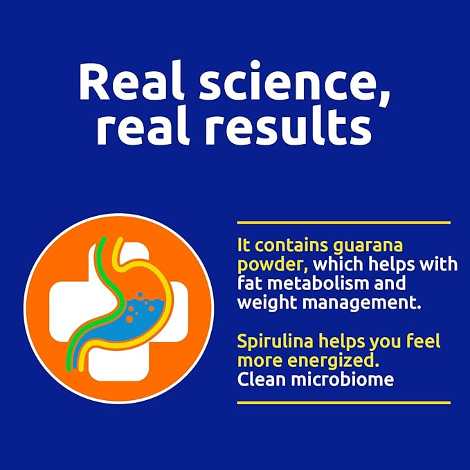 Balanced Nutrition for Digestive Health with Psyllium Husk and Spirulina Boosts Metabolism Supports Weight Wellness Premium Fiber Formula Aids Digestion and Gut Health