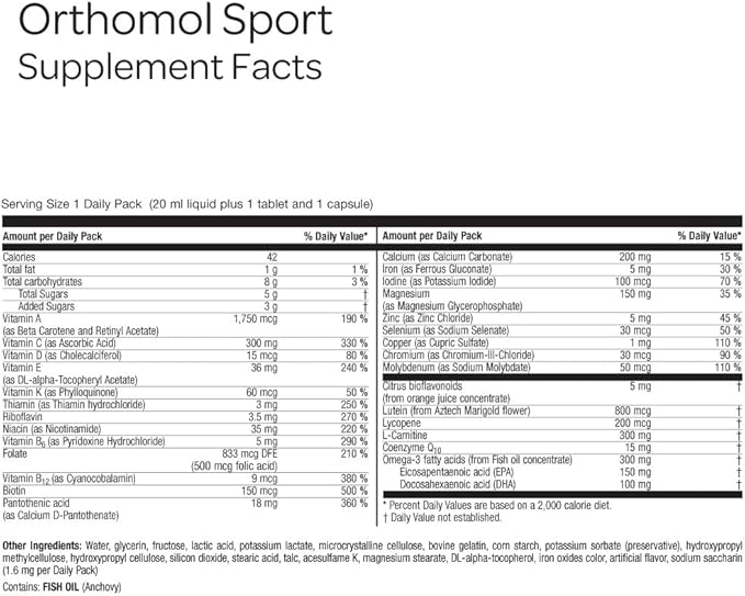 Orthomol Sport Sports Nutrition Supplement with Vitamins A C D &amp E Zinc CoQ10 L-Carnitine &amp Omega-3 for Athletic Performance Support 7-Day Supply