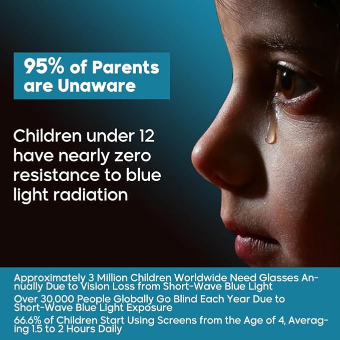 Eye Vitamin-Contains Zinc Vitamins C E Lutein and Zeaxanthin to Support Eye Fatigue Exposure to Blue Light From Electronics Presbyopia Nearsightedness Dry Eye and Vision Health-90 Capsules