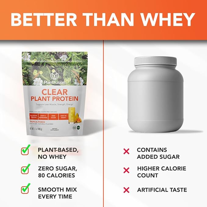 PlantFusion Vegan Clear Protein Powder with Pea Protein Peptides - 20g Fast-Absorbing in Water 90 Calories Zero Sugar Premium Alternative to Clear Whey - 16 oz
