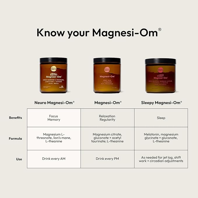 Moon Juice Magnesi-Om Magnesium Powder Supplement - Chelated Magnesium Complex + L-Theanine Blend for Rest Relaxation &amp Regularity - Vegan Non-GMO &amp No Sugar Blue Lemon 4.2 oz 30 Servings