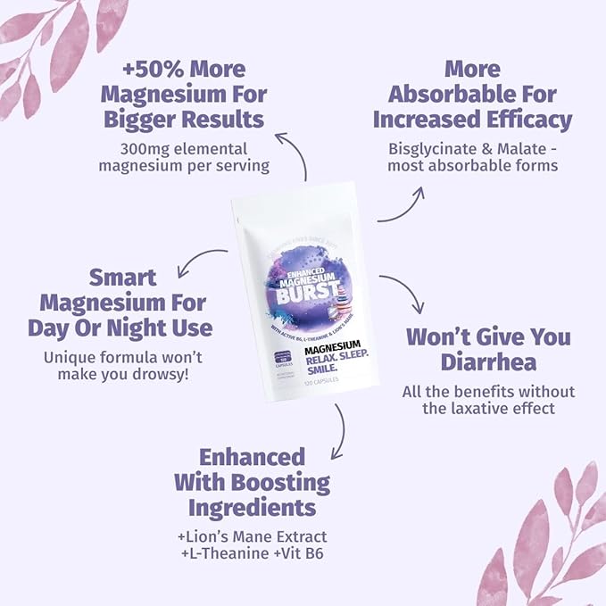 Enhanced Magnesium (Capsules) | Precise 300mg per Serving | Enhancement Blend: Organic Lion's Mane Extract L-theanine Active Vitamin B6 | 120 Capsules - by Organic Burst