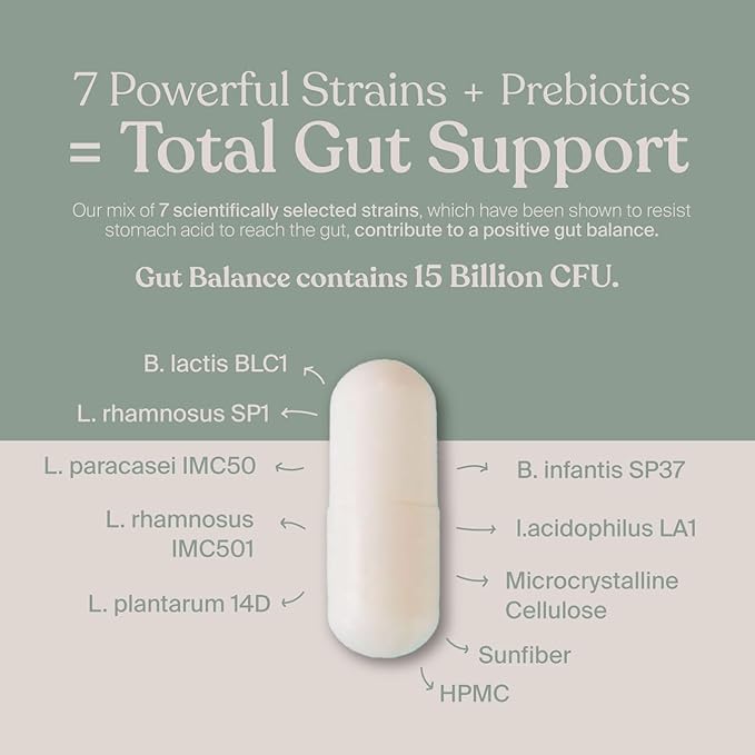SAVVY Gut Balance Probiotics for Women &amp Men 15 Billion CFU 7 Clinically Studied Strains Digestive Health Immune Support Bloating Relief 60 Vegan Capsules Non GMO Sugar-Free