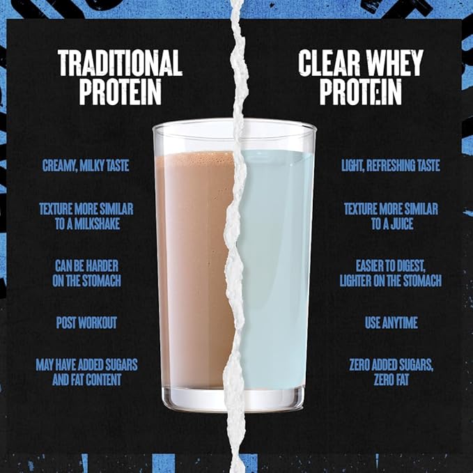 Clear Whey Isolate Protein Powder - Easy to Digest and Mix 5g BCAA Deliciously Juicy Refreshing Anytime Drink for Men and Women Blueberry Acai 500g (20 Servings)