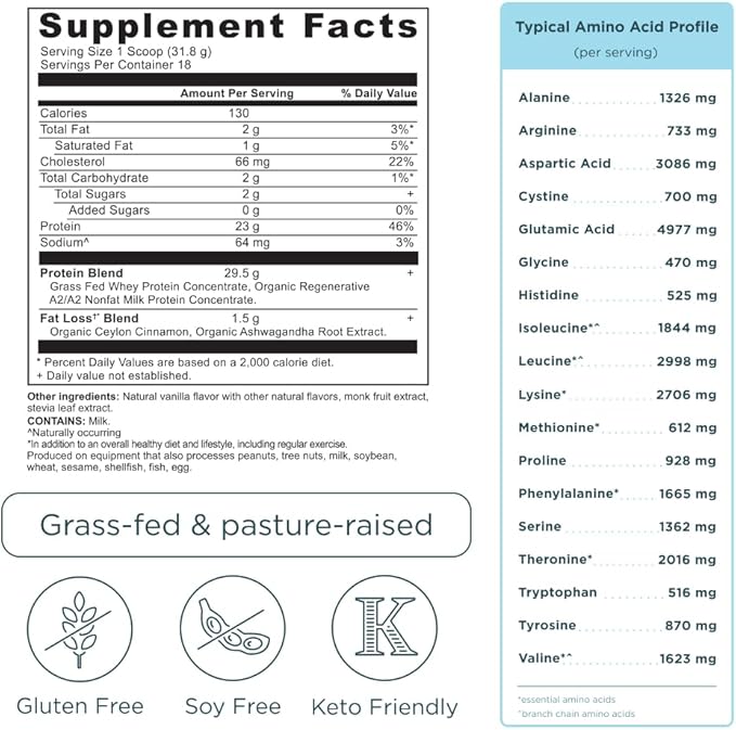 Ancient Nutrition Grass Fed Whey Protein + Fat Loss Blend Vanilla Cinnamon 23g Protein Promotes Fat Loss and Boost Metabolism Organic Regenerative A2/A2 Milk Protein18 Servings