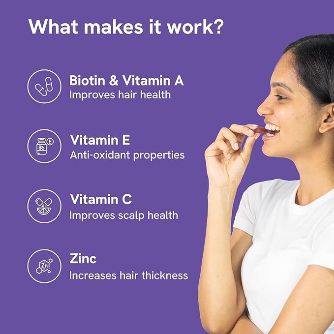 Biotin Hair Gummies for Stronger Shinier Hair &amp Nails | 60 Days Pack | with Biotin Zinc Folic Acid Fibre &amp Multivitamin | Strawberry Flavour | No Added Sugar