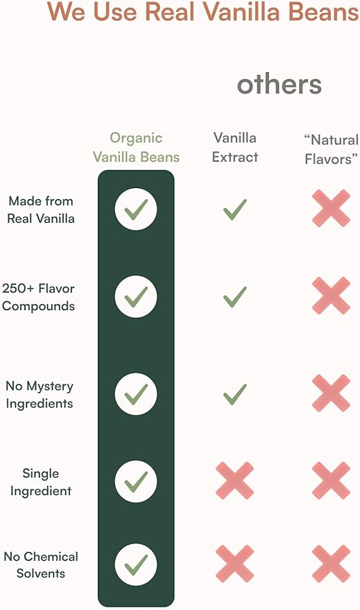 TIDLOS Grass-Fed Protein Powder (Vanilla)