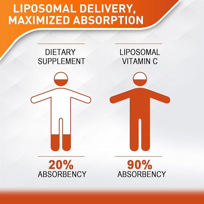 Liposomal Vitamin C 2000mg Liquid for Adults High Absorption VIT C Maximize Vitamin C Immune System &amp Antioxidant Support 60ML (2 Bottle)