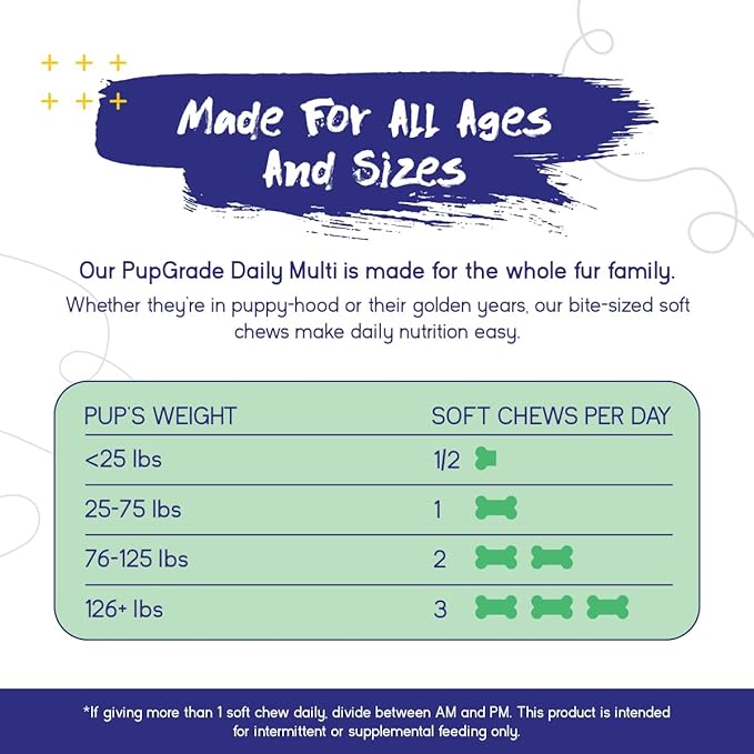 PupGrade Daily Multivitamin for Dogs – All-in-One Supplement with Omega Fish Oil Vitamins A C D E &amp B Complex for Everyday Health – 30 Soft Chews