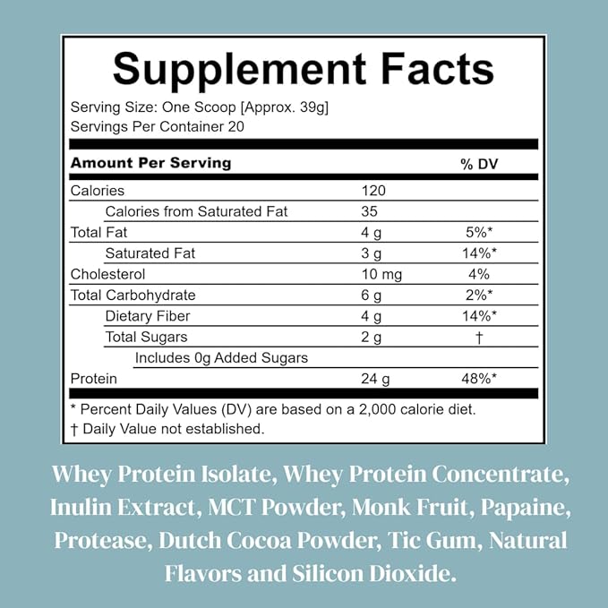StrengthMD Physician Formulated Protein + Fiber Shake for GLP-1 Support | 24g Protein Grass-Fed Whey 4g Fiber &amp Digestive Enzymes Low Carb No Added Sugar Chocolate 1.72 lb