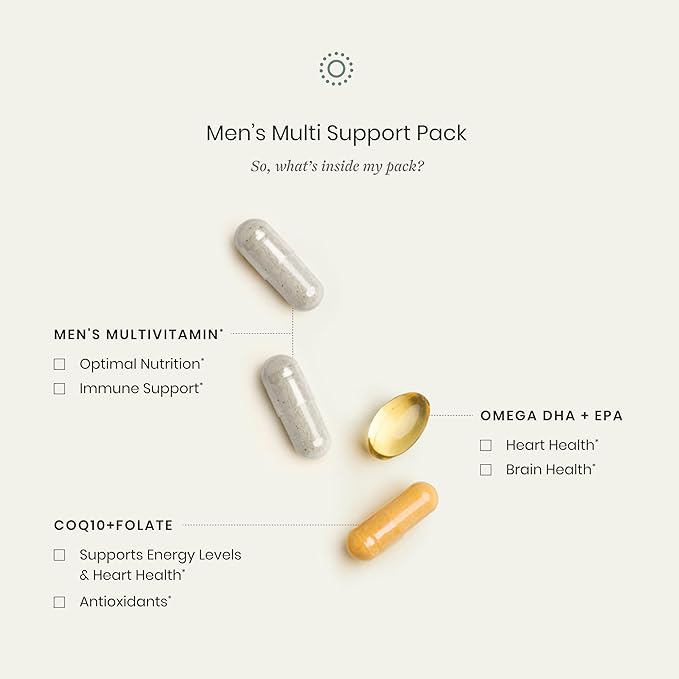 Perelel Men’s Multi Support Pack Daily Multivitamin with Magnesium Omega 3 CoQ10 &amp Folate Nutritional Support for Men’s Wellness Soy &amp Gluten Free Non GMO 30 Daily Pill Packs