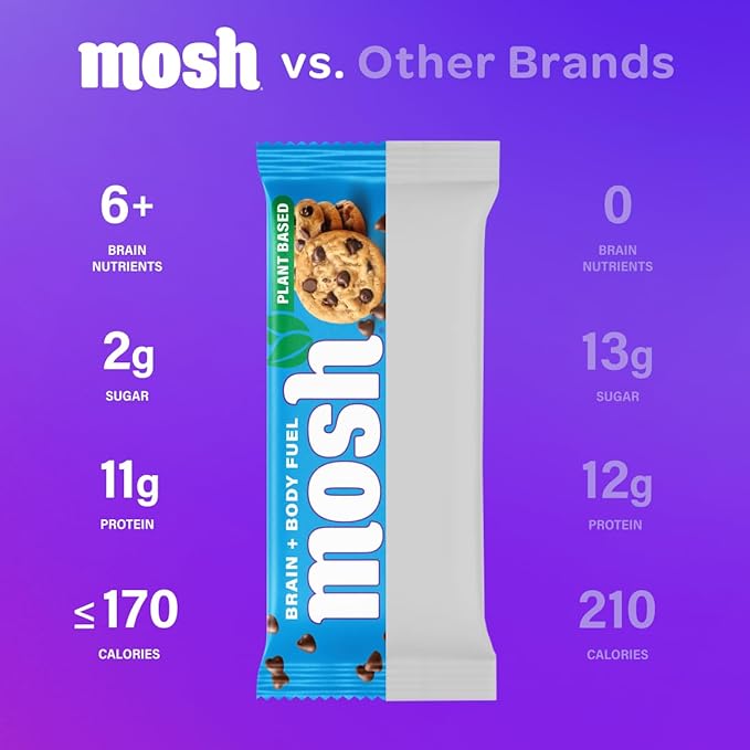 MOSH Chocolate Chip Cookie Vegan Protein Bars Plant Based Keto Gluten Free Brain Healthy Snack with Cognizin Ashwagandha and Lion's Mane 12 Count