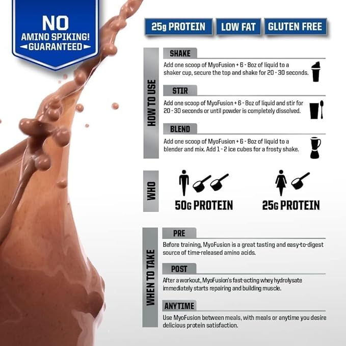 Gaspari Nutrition Myofusion Advanced Protein Protein Blend with Whey Protein Casein Protein and Isolate Protein Low Fat and Gluten Free (Birthday Cake 4 Pound)