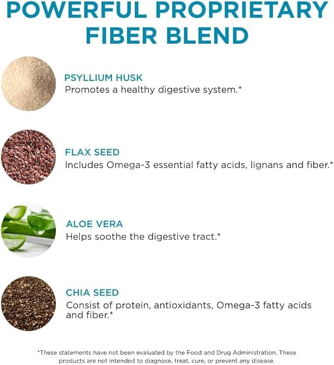 Pure for Men Original Vegan Cleanliness Stay Ready Fiber Supplement | Helps Promote Digestive Regularity | Psyllium Husk Aloe Vera Chia Seeds Flaxseeds | Proprietary Formula | 120 Vegan Capsules