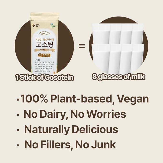 Doctor Developed Gosotein Protein Mix | 19 Grain Vegan Protein | 25g Protein | Easy to Digest | Essential Vitamins | 9 Essential Amino Acids | Muscle Recovery | Roasted Grain Flavor | 7 Count