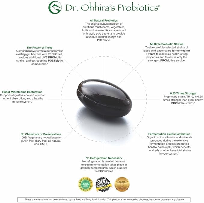 Essential Formulas Dr. Ohhira’s Probiotics Professional Formula with 5 Year Fermented Prebiotics Live Active Probiotics and The only Product with Postbiotic Metabolites 120 Capsules