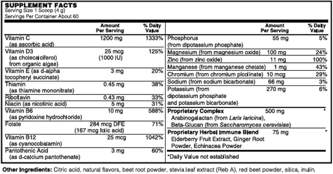 ImmunoLyte Fizz Berry Powder