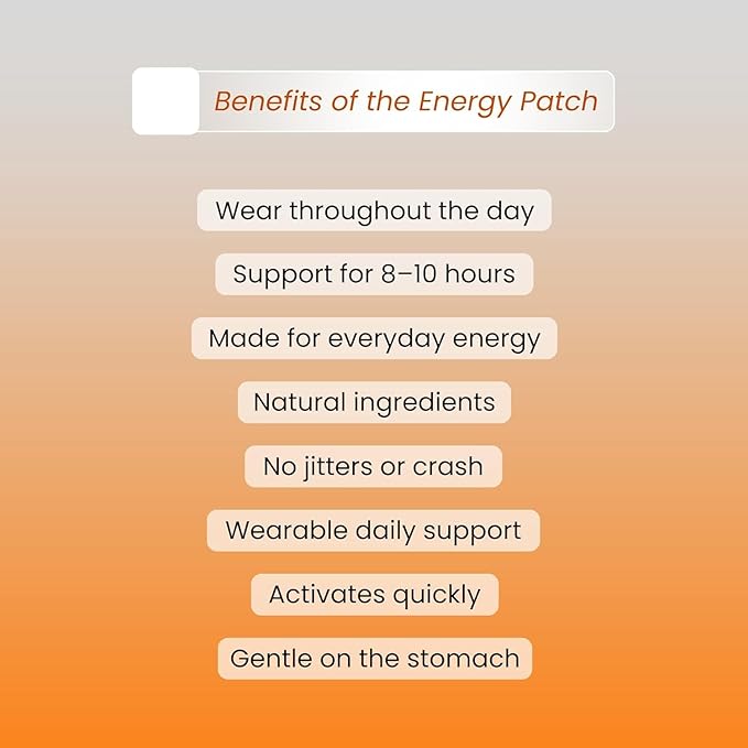 Energy Patch | Wearable Wellness for Caffeine Support with Yerba Mate Green Tea | Long Lasting Patch for 10 Hours | Vegan &amp Latex Free | 4 Patches Per Pack 3 Pack