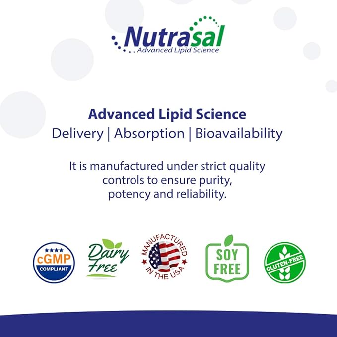 Nutrasal Micro D3 Vitamin D-3 Drops - High Concentrate (2 Million IU's) Vitamin D3 with Nano Technology and Up to 10X More Absorption -1 oz (30 ml)