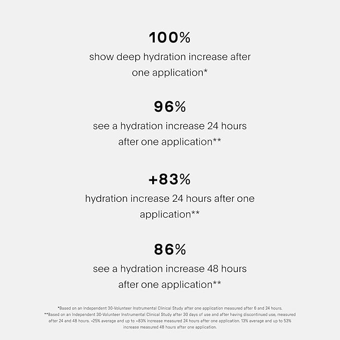 U Beauty The SUPER Hydrator Hyaluronic Acid Moisturizing Cream - Mega-Dose Skin Hydrator with Peptides and Grapeseed Oil for Supple Smooth and Softer-Looking Skin For Up To 48 Hours - 4 fl oz