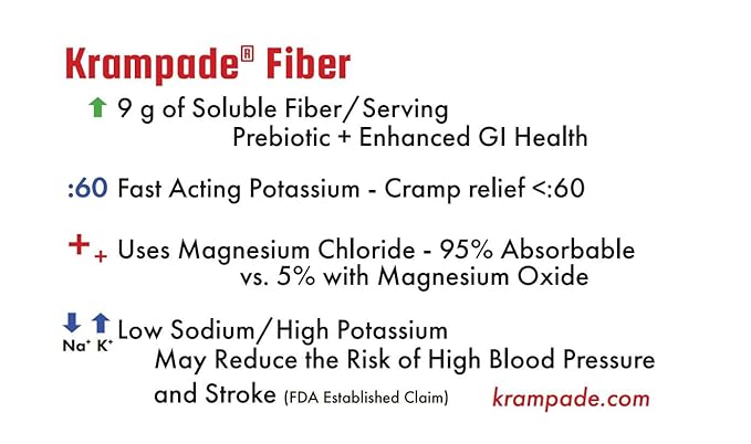 Krampade High Fiber High Potassium Electrolyte Powder Low Sugar Lemon Lime 9g Dietary Fiber 3950mg Electrolytes 2000mg Potassium 50mg Mag Digestive Health Support Cramp Relief 16 Packets