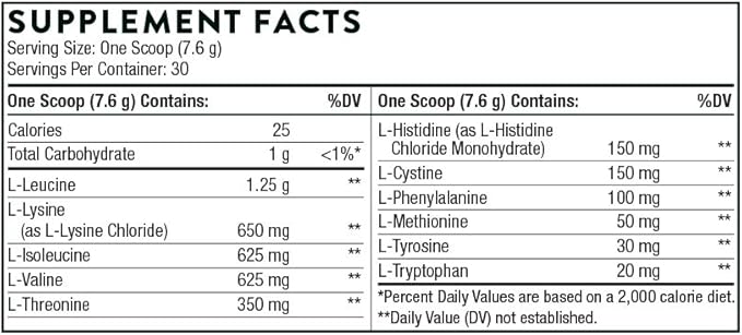 THORNE - Whey Protein Isolate (Chocolate 31.9 Oz) &amp Amino Complex (Berry 8 Oz) Bundle - Supports Muscle Repair &amp Recovery - NSF Certified for Sport - Gluten Free Soy Free