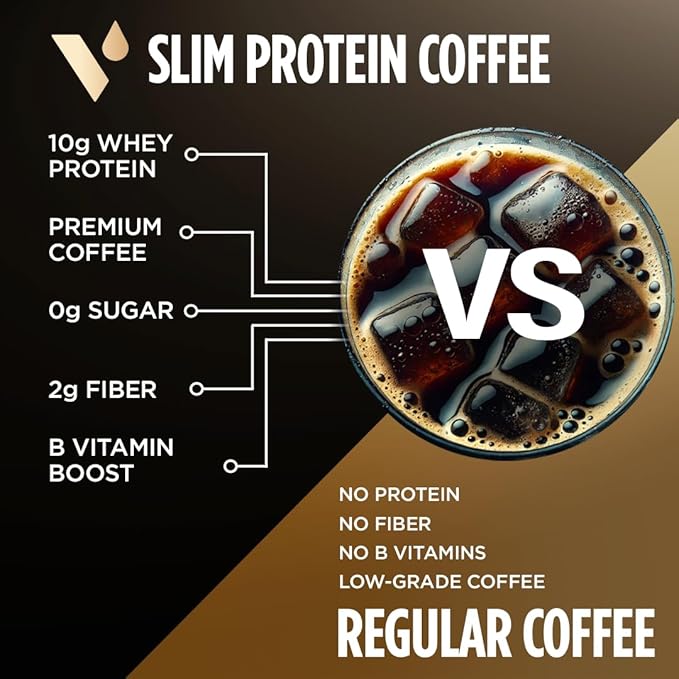 VitaCup Slim Protein Coffee Shake for Diet Support Instant Coffee w/Whey Protein Powder B Vitamins &amp Fiber Dietitian Developed for Performance &amp Taste Make as Iced Coffee or Shake 2 Bags