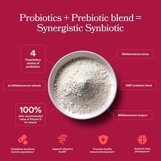 Infant Synbiotic Powder 0-12 Months 30 Servings Probiotic + Prebiotic Blend with Vitamin D Pediatrician-Endorsed (Infant)