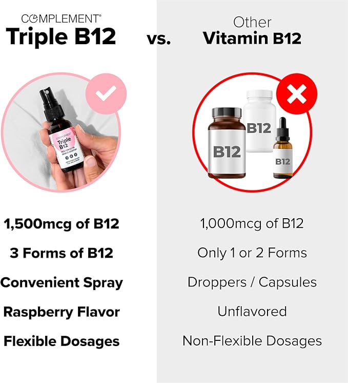 Complement Unflavored Protein &amp Triple B12 Spray Bundle – Plant-Based Protein Powder and High-Potency B12 Supplement for Comprehensive Nutritional Support