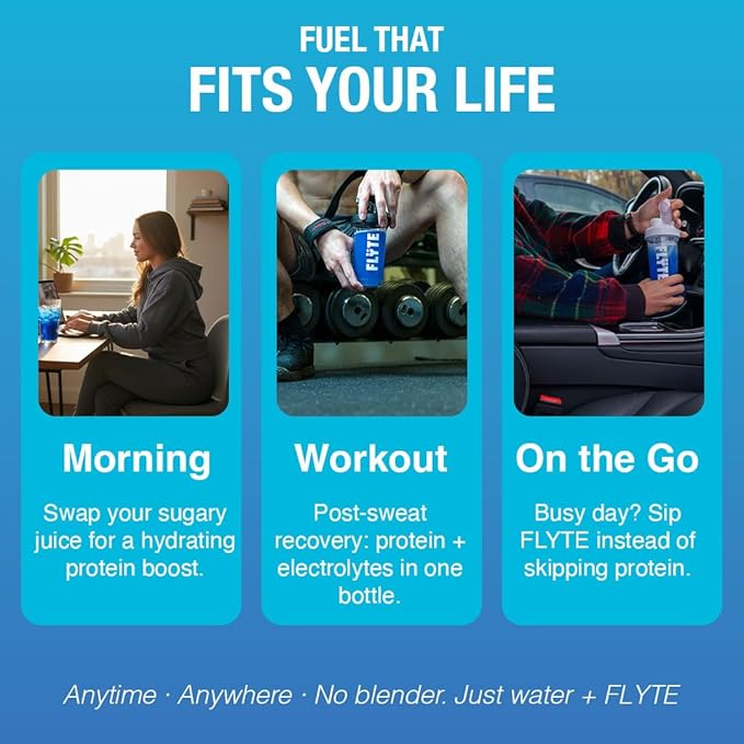 FLYTE Clear Whey Isolate Protein Powder Blue Raspberry Flavor | 20g Grass-Fed Whey Isolate + Electrolytes | No Added Sugar Gluten-Free 20 Servings