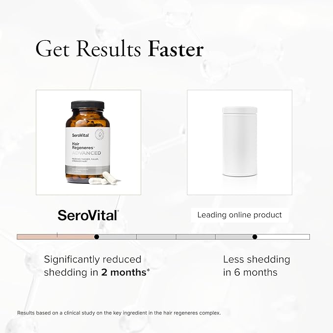 Serovital Hair Regeneres Advanced Hair Growth Supplement - Hair Vitamins for Women Advanced Hair Regrowth Hair Loss Treatments for Women Thinning Hair Treatment – 90 Count