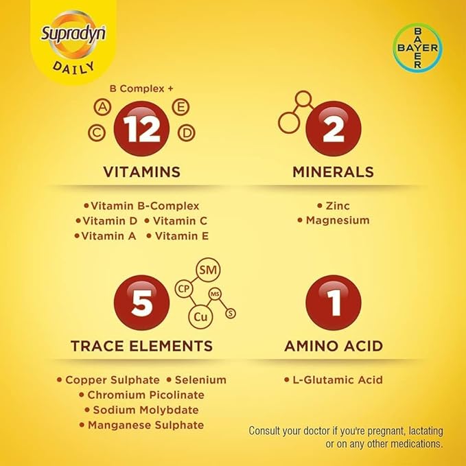 Supradyn Daily Multivitamin Tablets (150 Tablets) for Men &amp Women with Essential Zinc 12 Vitamins 5 Trace Elements for Daily Immunity &amp Energy