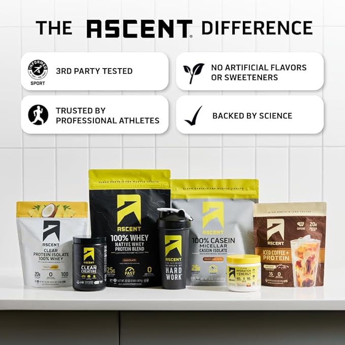 Ascent 100% Whey Protein Powder - Post Workout Whey Protein Isolate Zero Artificial Flavors &amp Sweeteners Gluten Free 5.5g BCAA 2.6g Leucine Essential Amino Acids Vanilla 1 lb