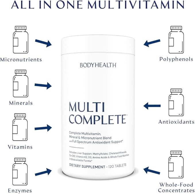 BodyHealth Multi Complete (120 Ct) Daily Multivitamin for Men and Women with Whole Foods Minerals Antioxidants Organic Green Food Concentrates and Liver Detox Extracts Non GMO