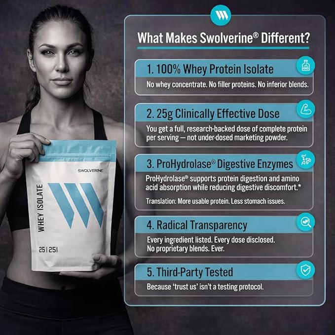 Swolverine Whey Protein Isolate Powder – 25g Protein Fast-Digesting WPI with ProHydrolase 0g Fat Low Carb Supports Rapid Muscle Recovery &amp Lean Mass 25 Servings Vanilla Milkshake
