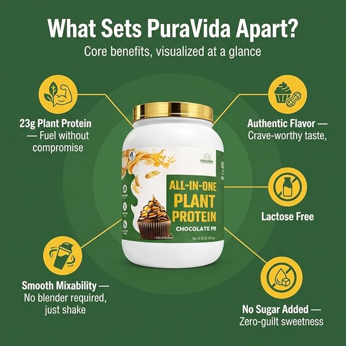 Vegan Protein Powder | All-in-One | W/Prebiotics Gut Health Electrolytes | Chocolate Peanut Butter | 23 Servings | Gluten-Free Lactose-Free Sugar Free Keto