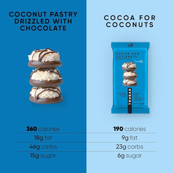 TRUBAR Vegan Protein Bar Cocoa For Coconuts Gluten Free Plant Based Protein Dairy Free Non GMO Soy Free No Sugar Alcohols 12G Protein 12G Fiber 23G Carb On the Go Snack Bars 12ct