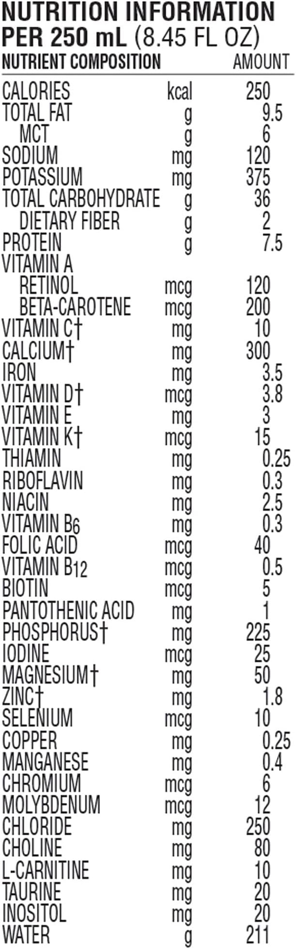 Peptamen Junior Fiber Pediatric Oral Supplement Vanilla 8.45 oz Carton 12 Count