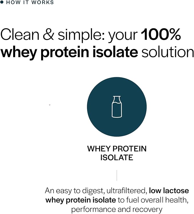 Gainful Isolate Only Whey Protein Powder + Neapolitan Flavor Bundle 25g Clean Protein Supports Lean Muscle and Recovery Virtually Lactose-Free Ultra Versatile 14 Servings + 14 Flavor Sticks