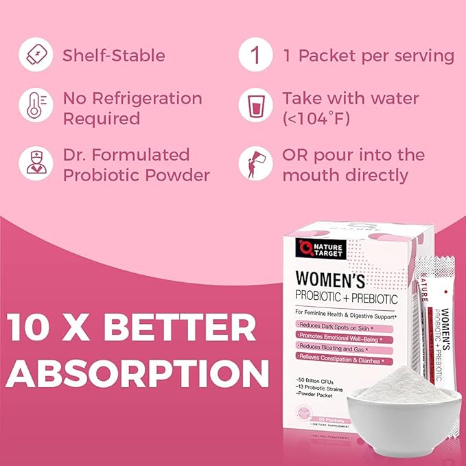 NATURE TARGET Probiotics Powder Supplement for Women &amp CoQ10-200mg with PQQ L-Carnitine &amp Omega-3s High Absorption