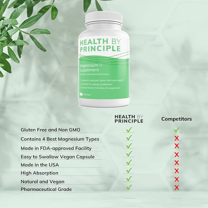 Magnesium Supplement | 4 Types of Magnesium in 1 Capsule | Glycinate Malate Taurate &amp Citrate for Muscles &amp Sleep | High Absorption | Vegan Non-GMO | 100 Capsules