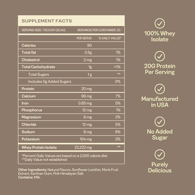 Whey Protein Isolate for Women 20g Protein 0g Sugar 90 Calories Stevia-Free Grass-Fed &amp Pasture Raised Chocolate 1 lb
