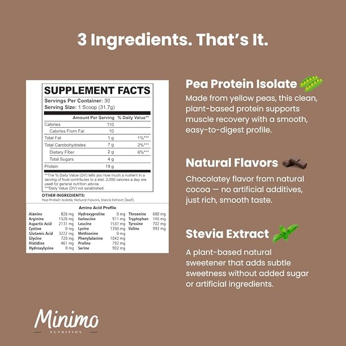 Vegan Pea Protein Isolate Powder Chocolate Only 3 Ingredients 19g of Pea Protein Isolate No Seed Oils No Added Sugar No Sucralose 2.09 lbs