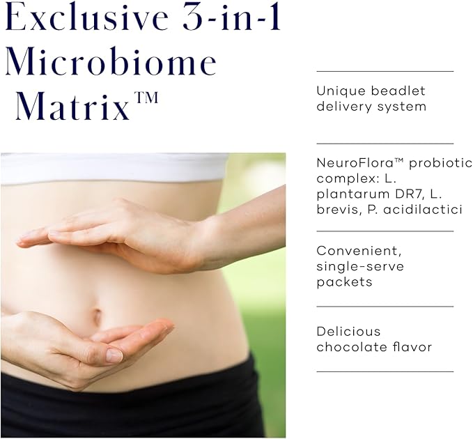 Modere Axis Trebiotic Chocolate Powder - Daily Wellness Formula with Chocolate Flavor Convenient Single Serve Packets Ready to Mix Up - 30 Count