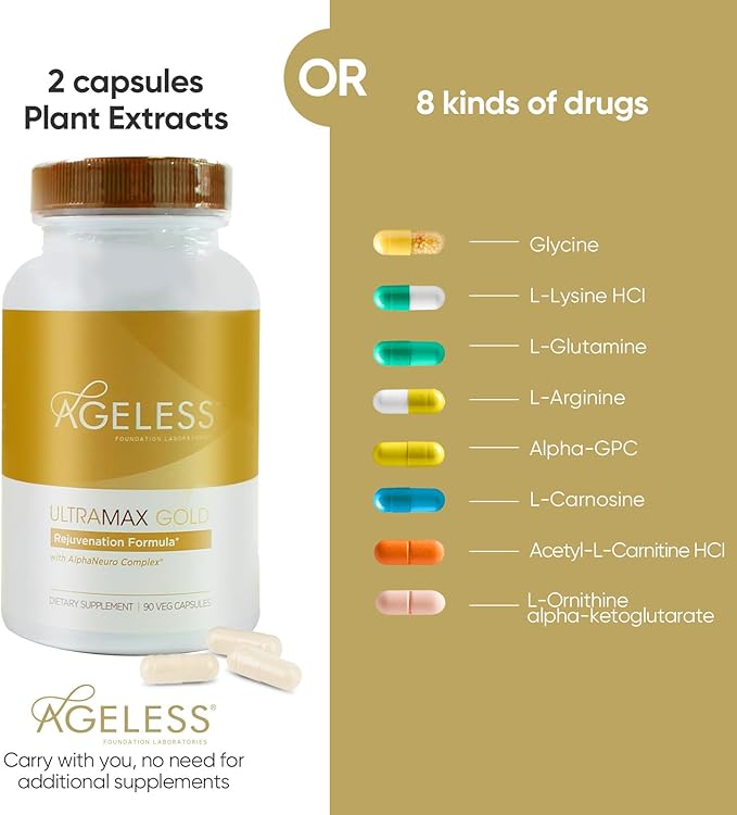 AGELESS™: UltraMAX Gold™ Capsules HGH Anti-Aging Supplement for Women Slows Cellular Aging Supports Immune Health Smoother Skin Tone and Restorative Sleep Weight Management 90 Capsules