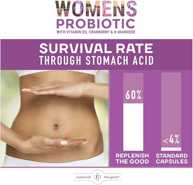 Probiotics for Women - Supports Digestive &amp Vaginal Health with D3 Prebiotics &amp Cranberry - Defends Against UTI &amp Yeast - 15x More Effective Than Regular Capsules (60 Count)