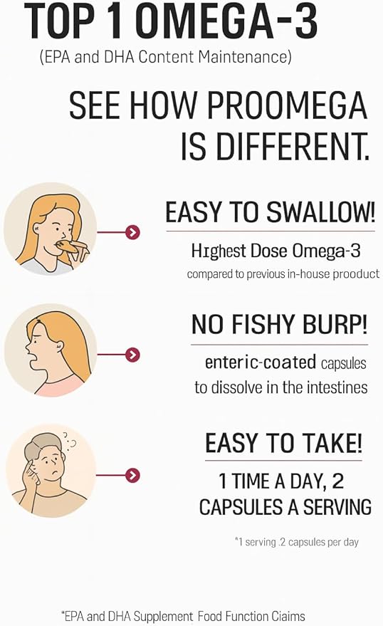 High Strength Omega-3 Fish Oil Mini Softgels 900mg EPA DHA Fish Oil Supplement Small Easy-to-Swallow Capsules No Fishy Aftertaste Premium Fish Oil 60 Mini Softgels Made in Korea