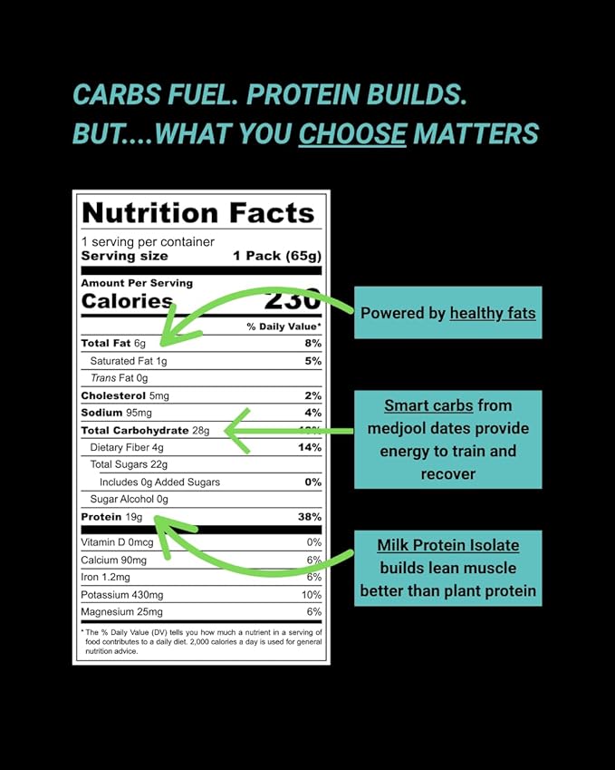 NEX-BAR Vanilla Fuel Bliss Protein Bars - 8 Pack (19G Protein) No Added Sugar No Artificial Sweeteners